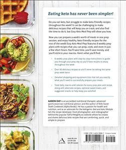 Easy Keto Meal Plan With Recipes